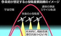 일본 ‘소형 위성’ 발사 추진…중·러 극초음속 미사일 감시 목적