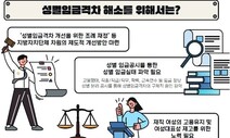 경남 여성 시간당 임금, 남성의 73% 그쳐