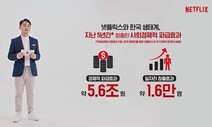 ‘수익 독차지’ 비판 의식해 국내 유발효과 부풀린 듯