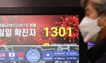 “2월 최대 12만명” 예상하는데…비상 상황 막을 시나리오 있나