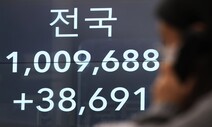 한국, 코로나19 누적 확진 100만명까지 749일 걸렸다