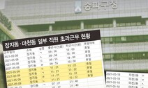 ‘공무원증 돌려찍기’ 정황…송파구, 초과근무 대리인증 감사 안 해