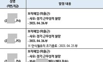 [단독] 포스코ICT, 근무성적 공개…저성과자 ‘낙인찍기’