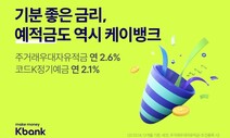 케이뱅크, 예·적금 금리 0.1∼0.3%p 인상…최대 연 2.8%