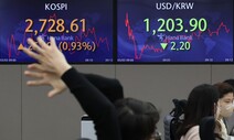 러 MSCI 신흥국지수 제외 확정에 코스피 1.6% 상승