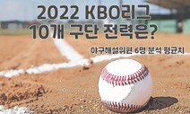 [카드뉴스] 2022 KBO리그 10개 구단 전력, 어디가 강할까