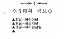 5·18 진실 알리려 대학신문들은 갖가지 방법을 짜냈다