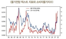 “뉴스 활용 경제지표, 변수 예측 정확도 올린다”