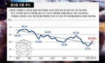 ‘경제적 보통 사람’ 그 많던 중산층은 어디로 갔을까?