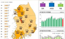 상반기 땅값 상승률 1%대로 둔화…거래량은 18.2% 줄어