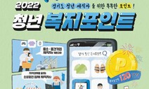 경기도, 120만원 ‘청년 복지포인트’ 참여자 1만명 모집