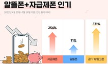 고물가에 ‘알뜰폰+자급제폰’ 인기 쑥…“통신비 평균 3만원 절감”