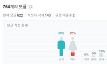 그 댓글 창은 닫아야 했다