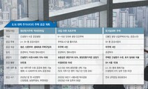 ‘청년원가주택’ 2030 로또 되나…올해 3천가구 청약