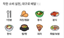 공공배달앱 ‘대구로’에서 전통시장 장보기·맛집 예약하세요