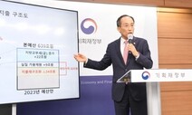 ‘부자 감세’ 여파…세수 400조 돌파에 덮인 ‘실질 증가율 1%’