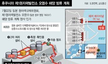 일 탈원전 운동가 “오염수 터널 완공돼도, 합의 없는 방류 절대 안돼”