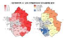 경기 남·북부 지역내총생산 5배 격차…월급도 31만원 차이