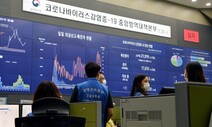 감염과 확진의 차이…데이터 분석으로 보는 ‘한국의 코로나 3년’