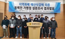 부산시, 지역화폐 ‘동백전’ 예산 4분의 1 토막 내자…소상공인 반발