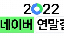 “ISFP”…2022년 네이버가 가장 사랑한 엠비티아이