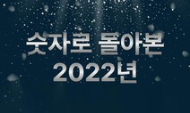 381.5㎜ 반지하, 158명 이태원…2022년 잊지 못할 숫자들