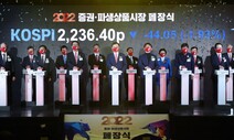 올 증시 1월3일 개장일이 ‘꼭지’였다…코스피, 3천대 찍고 내리막