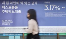 기업대출 금리 평균 5.67%, 10년 만에 최고치