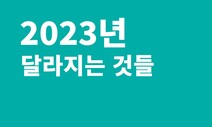 대체공휴일·만나이·우회전 일시정지…새해 달라지는 10가지