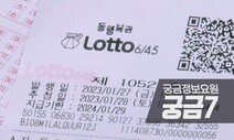 [영상:THISCovery] 로또 당첨금은 왜 1년 지나면 못 받을까?