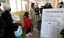 경기도 초교 예비소집에 171명 아동 불참…당국, 소재 파악 중