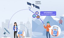 삼성전자, 5G·위성 잇는 표준기술 확보…재난 때도 통신 제공