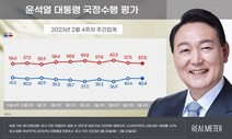 윤 대통령 지지율 2주 연속 40.4% [리얼미터]