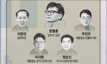 [사설] 1년 만에 검사 출신 70명 요직, 그들만의 ‘검찰 나라’