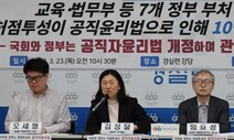 조직 만들어 재취업한 ‘관피아’ 여전…경실련 “제도 허점 이용”