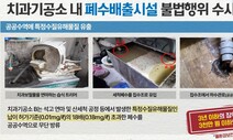 경기도, 납·수은 섞인 폐수 무단방류한 치과기공소 30곳 적발