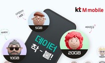 누구든 결합 땐 최대 20GB 데이터 추가…KT알뜰폰 새 요금제