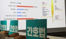 ‘간호사에 불법 지시’ 신고 1만2천건…32%는 “할 사람 없어서”