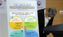 빚이 소득보다 6배 빨리 늘었다…‘팬데믹’이 20대에 남긴 상흔