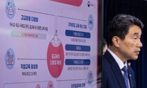 ‘사교육 키우는’ 공교육 강화 방안…시험 확대·성적 줄세우기