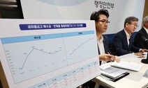 ‘6.47% 연체율’ 새마을금고 위기설…정부 “건전성 안심 수준”