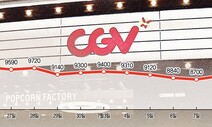 ‘CGV 증자’에 아른거리는 ‘삼성물산 합병’ 그림자
