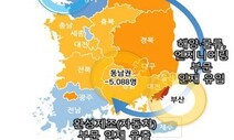 부산 과학기술 인재 5년간 2만명 순유출…어디로 옮겼을까