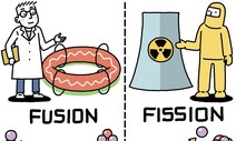 핵에너지, 분열과 융합 [유레카]