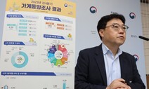 2분기 가구 월평균 소득 0.8%↓…가처분소득은 최대폭 감소