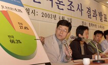 온나라 극명하게 대립한 ‘단군 이래 최대 역사’, 새만금 사업