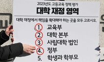 등록금 의존도 큰 한국 대학…OECD 평균은 ‘정부 지출 67%’