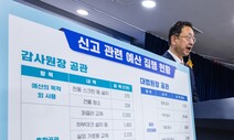 대법원장·감사원장 ‘관사 의혹’에 권익위 “법령 위반 아니다”