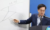 양평고속도로·공흥지구 ‘김건희 일가’ 의혹…경기도 국감 ‘격돌’