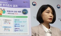 비정규직 감소했지만…‘기간제·시간제’는 역대 최대